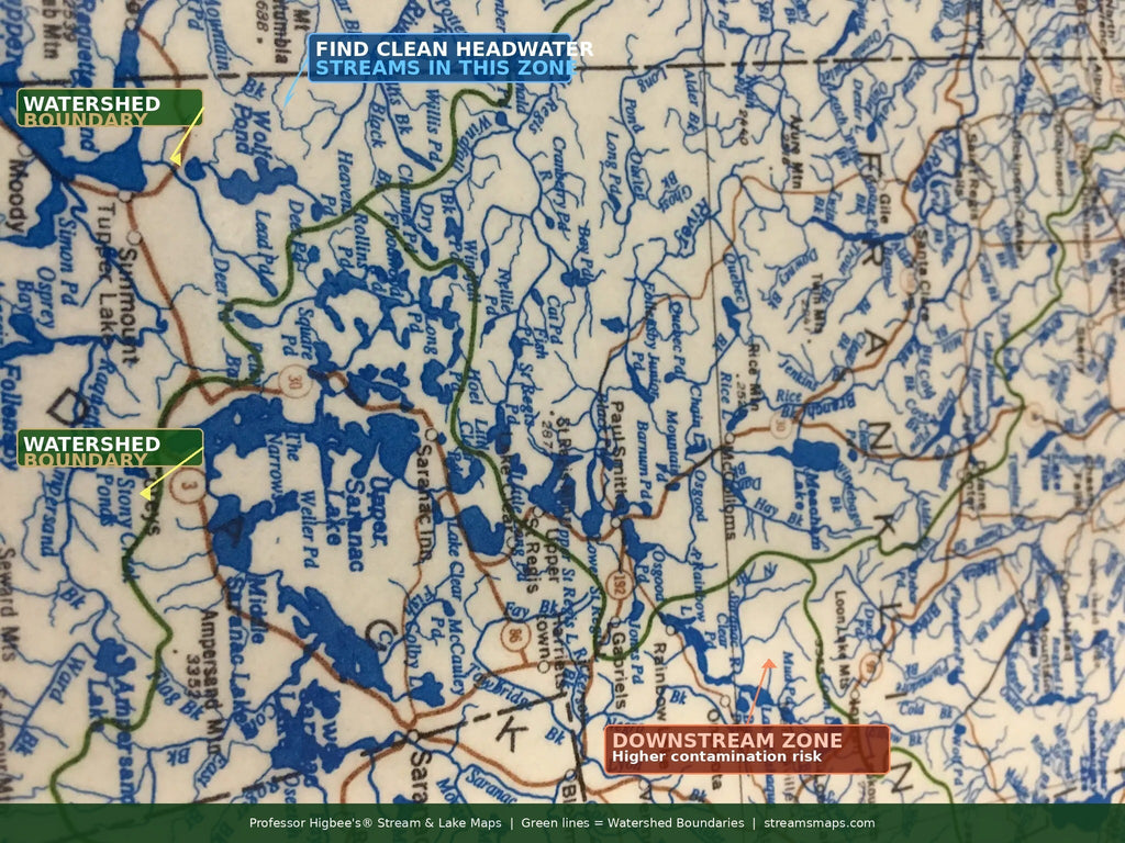 What Is a Watershed and Why Does It Matter for Survival?